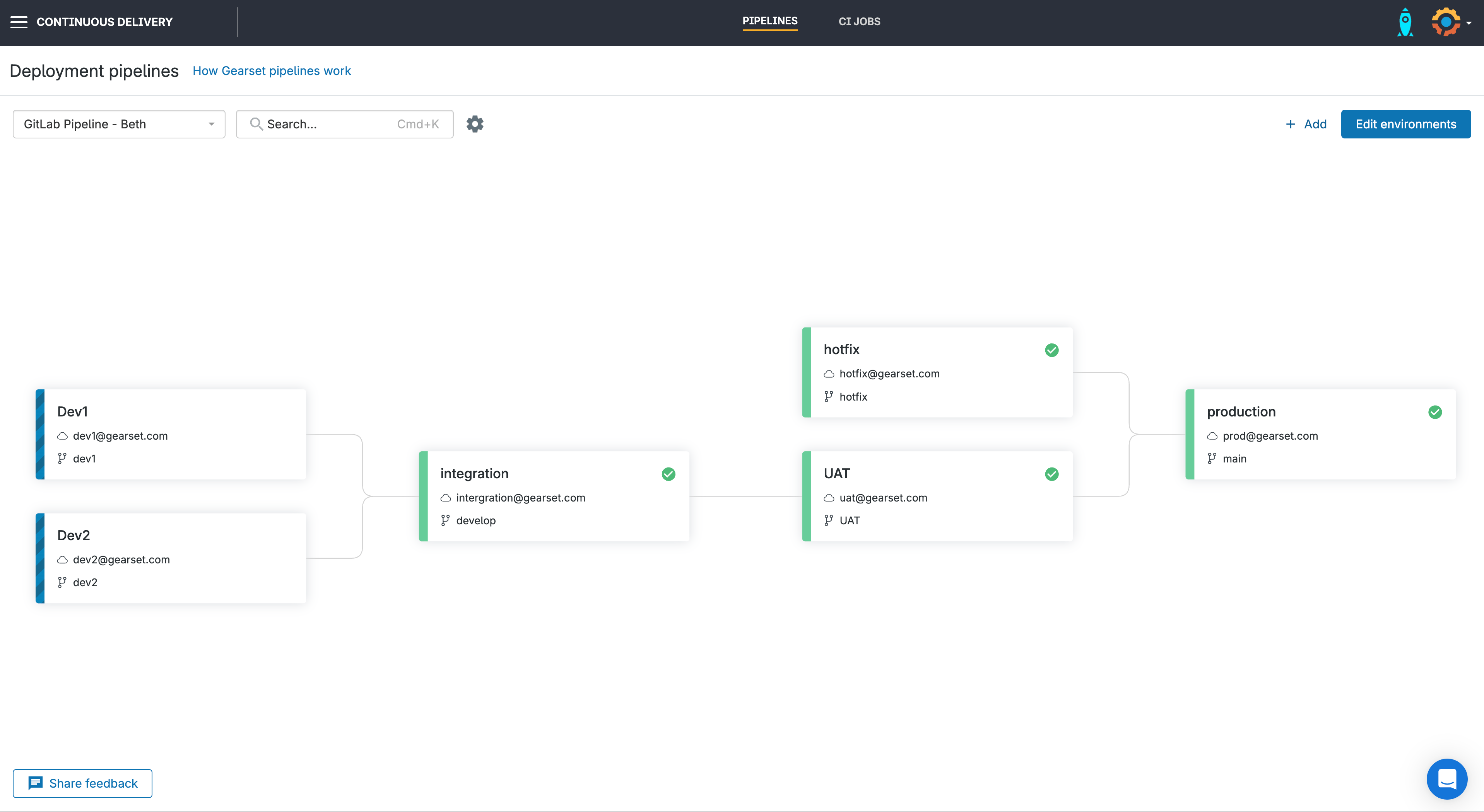 Connect up the elements of your pipeline