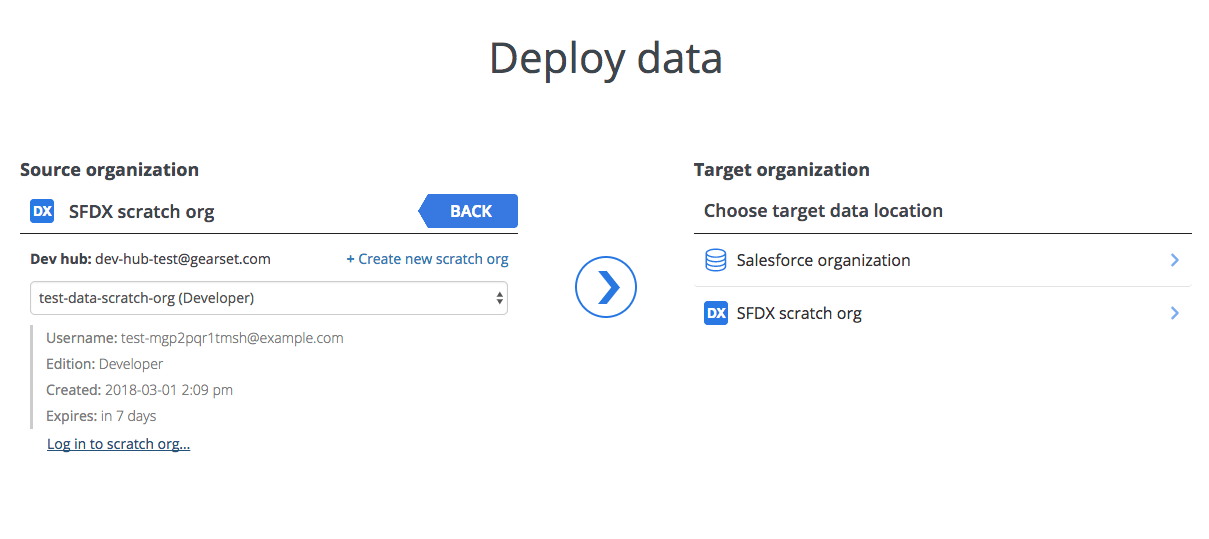 After you've created your new scratch org you can follow the usual deployment workflow