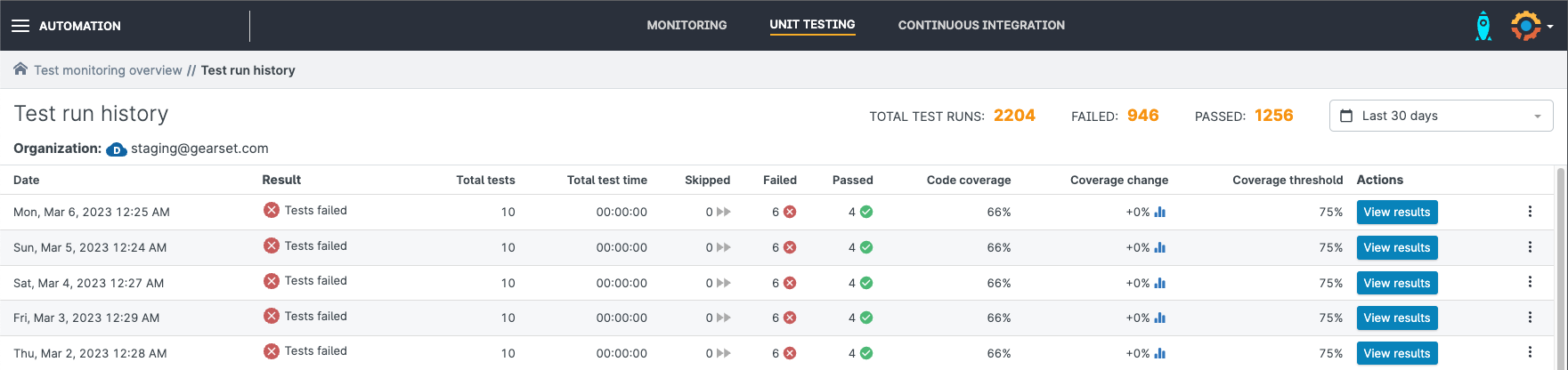 Unit testing job history in Gearset's UI