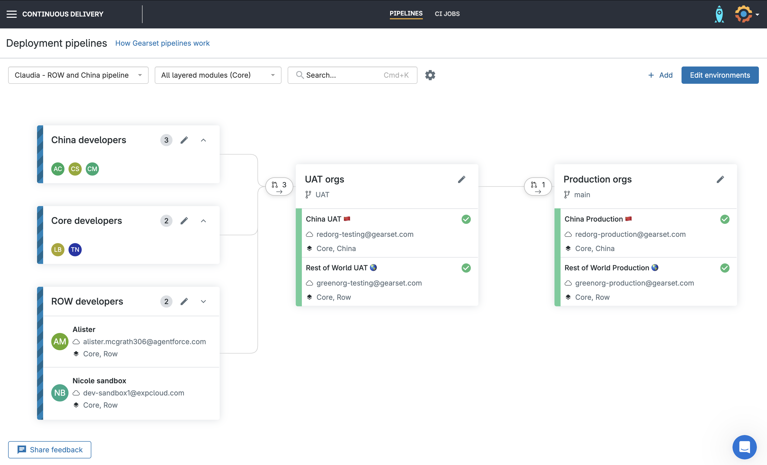 Gearset’s Layered Modules showing a shared global core cascading approved changes to regional or departmental layers.