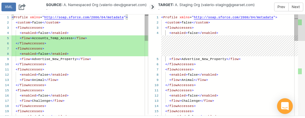 The mystery metadata “flowAccesses” started showing up as a subcomponent in Salesforce Profiles metadata. What is it?