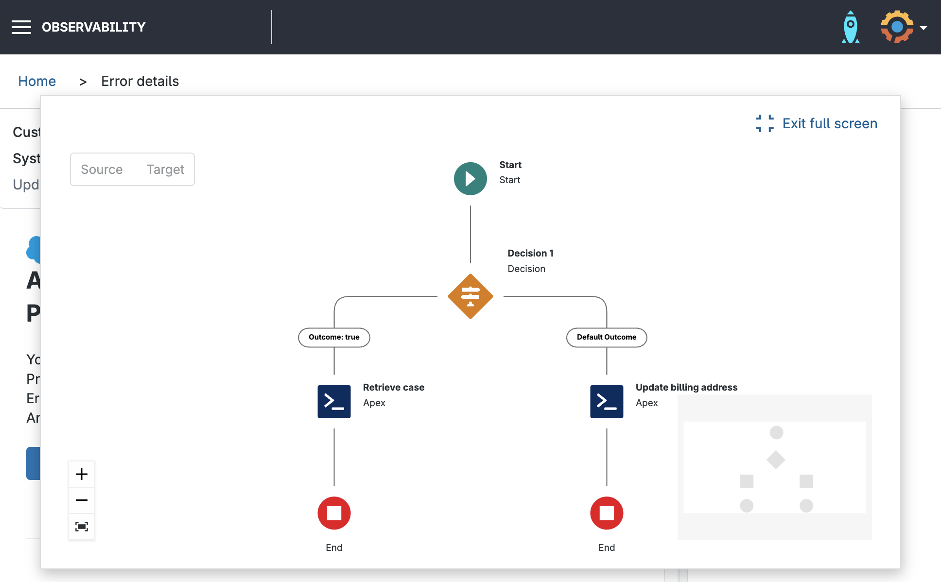 Make debugging easier with Flow Navigator