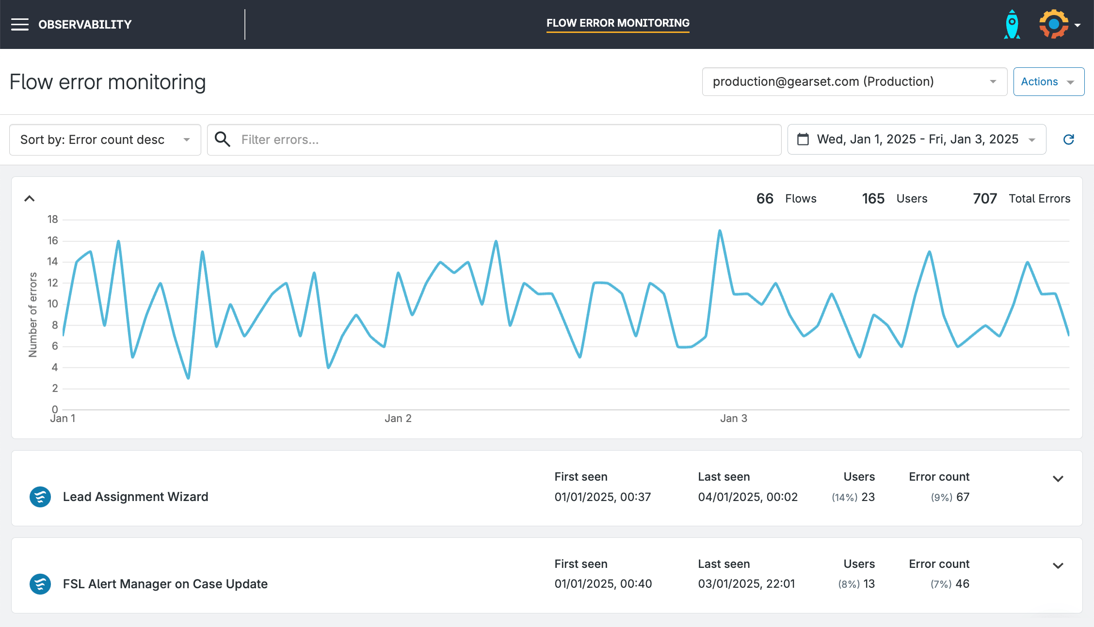 Get full visibility of your Flow errors