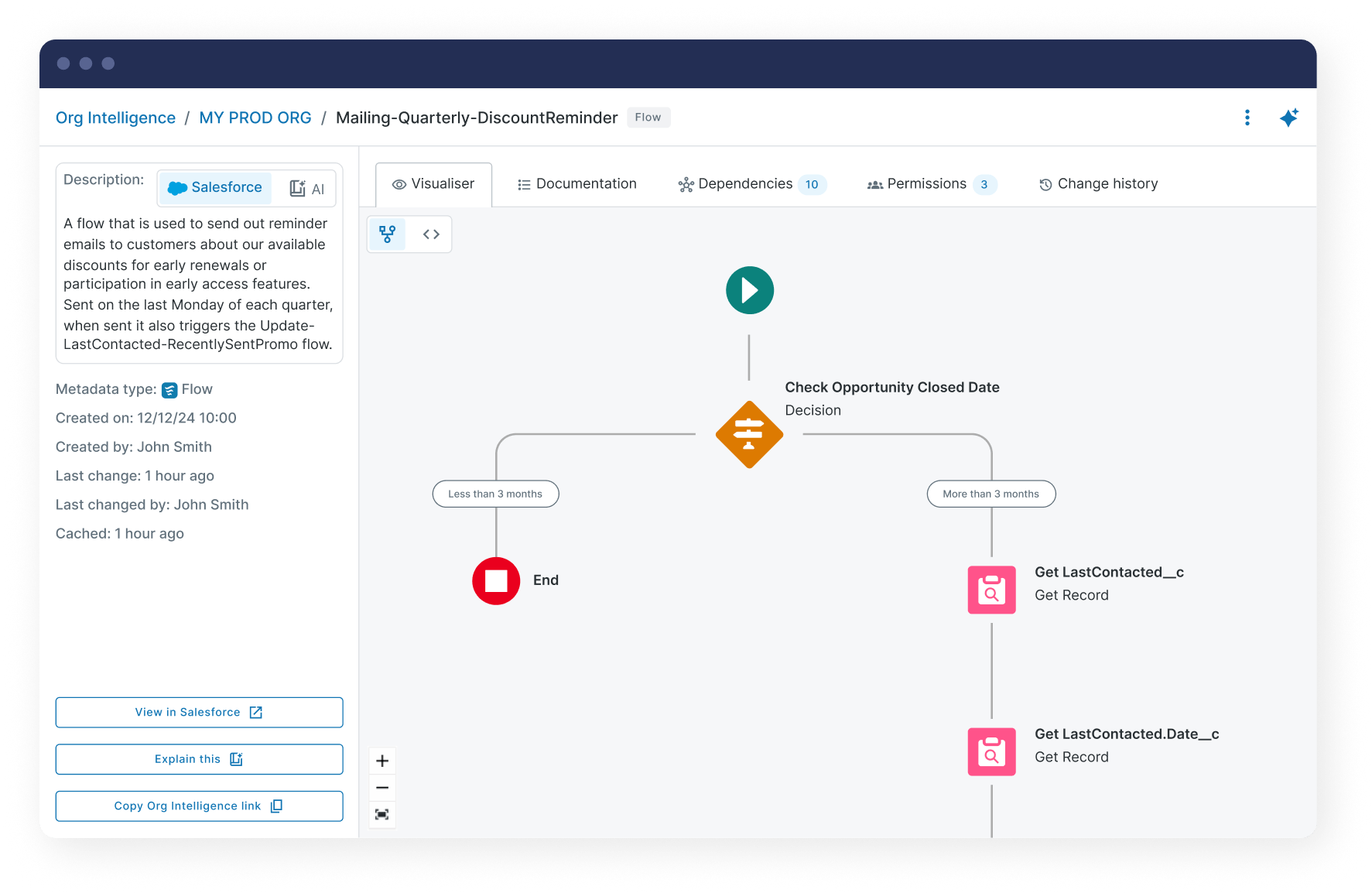 Deep insights showing field, flow, and automation dependencies